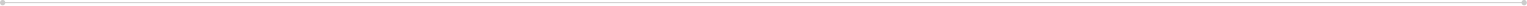Line Image